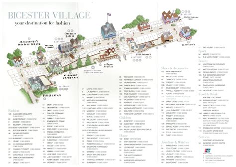 bicester village map pdf.